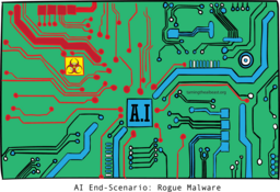 Chrome's Dark Side: Malware Extensions Plunder Facebook and Gmail Users preview