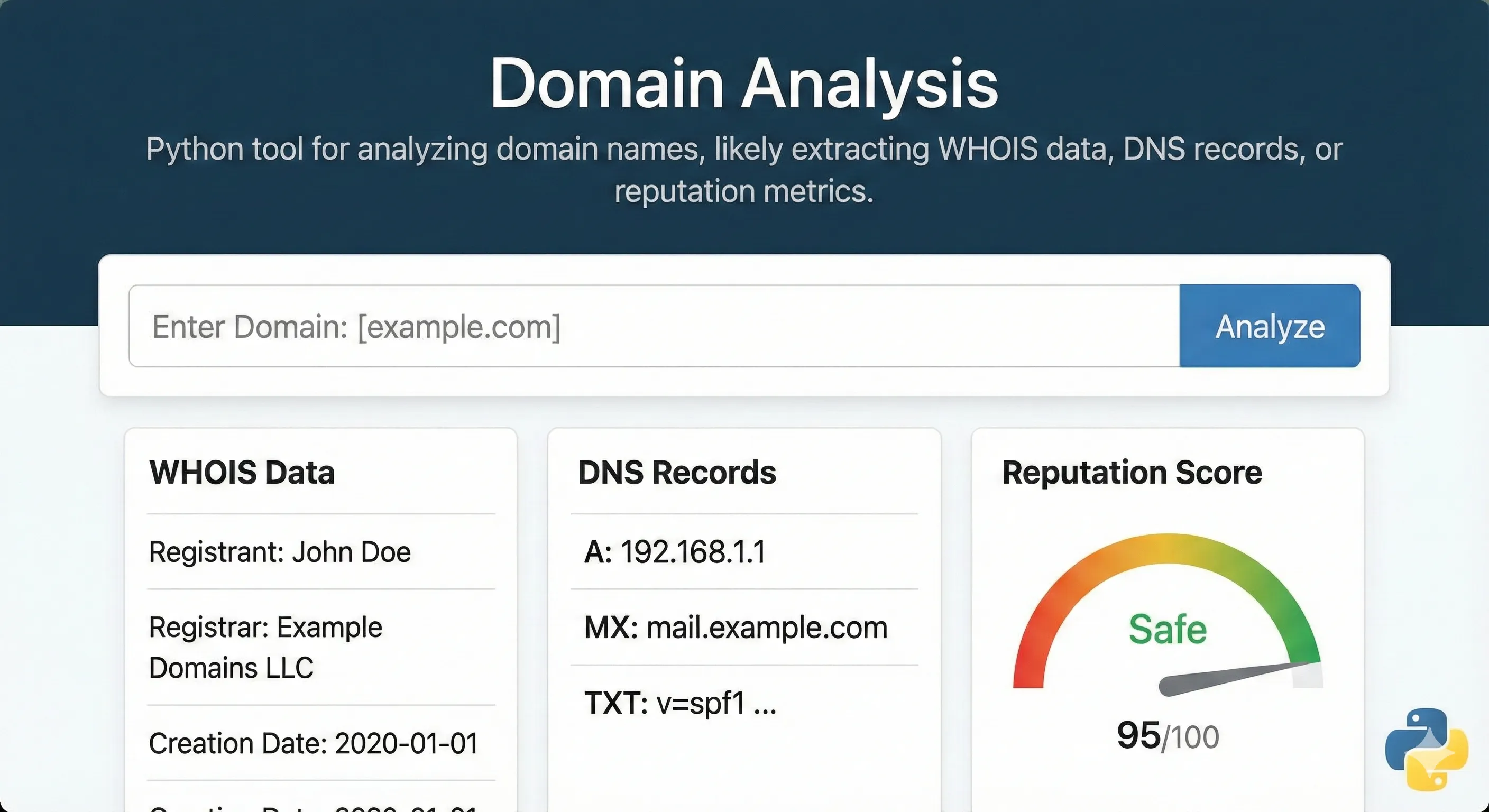 Domain Analysis preview